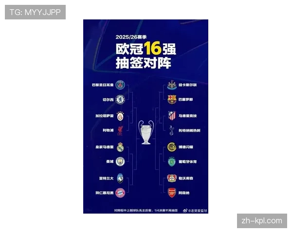 欧冠半决赛对阵抽签仪式将于4月18日在瑞士尼翁举行